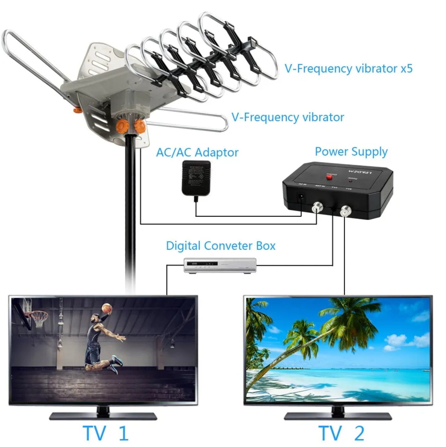 990 Mile Outdoor HD TV Antenna UHF VHF 4k