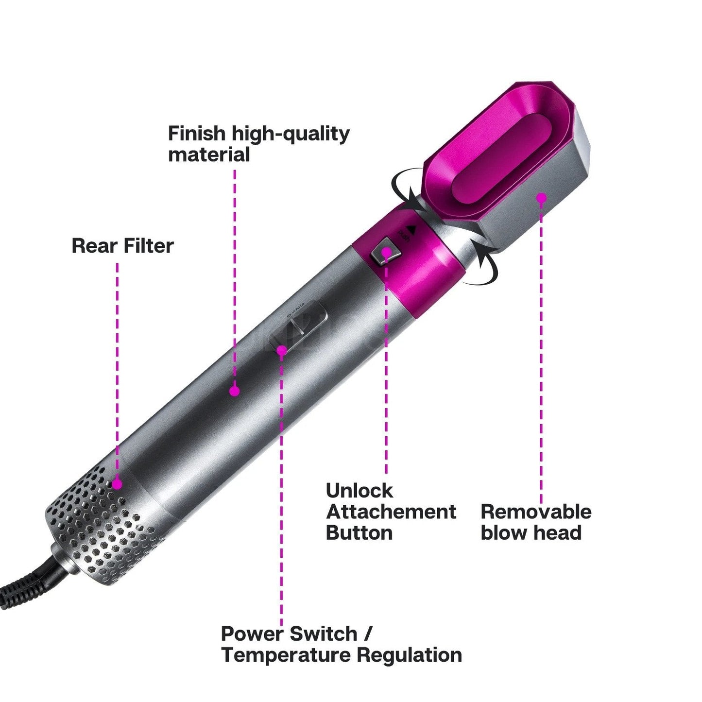 5 in 1 Professional Multifunctional Airwrap Hair Styling Tool